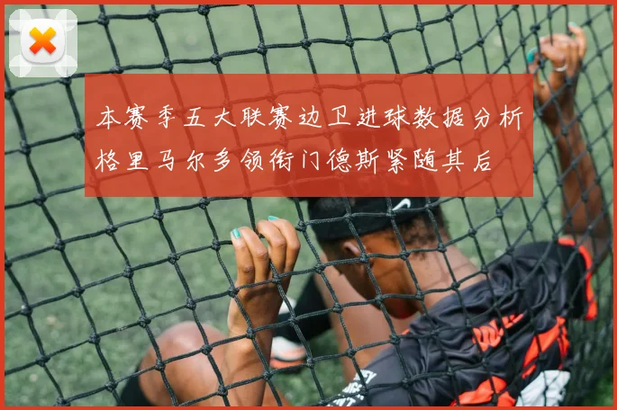 本赛季五大联赛边卫进球数据分析格里马尔多领衔门德斯紧随其后